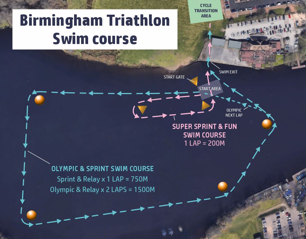 Birmingham Swim course UPDATED.jpg